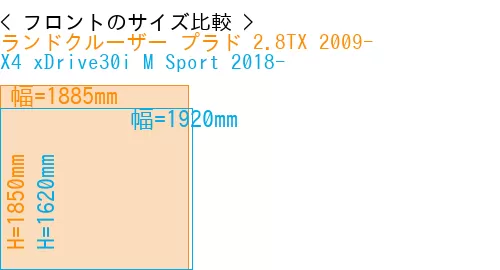 #ランドクルーザー プラド 2.8TX 2009- + X4 xDrive30i M Sport 2018-